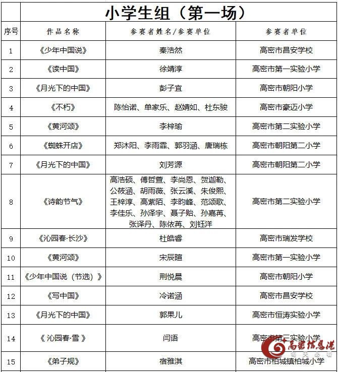 2025年高密市中华经典诵读大赛决赛来啦！